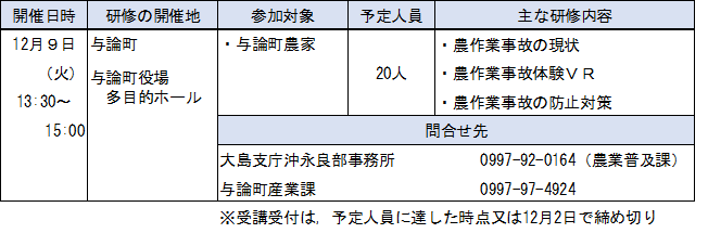 現地研修0701