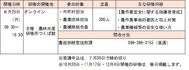 指導者研修0701