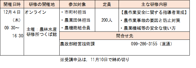 指導者育成1023