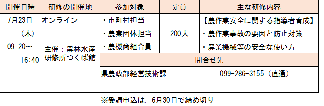 R8指導者育成研修0608