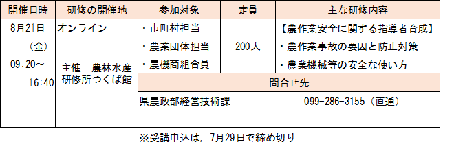 指導者研修0701