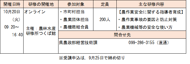 R8指導者育成研修0801