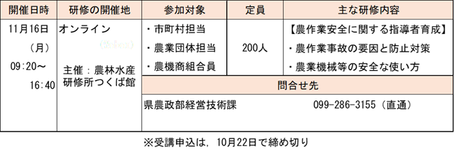指導者研修1001