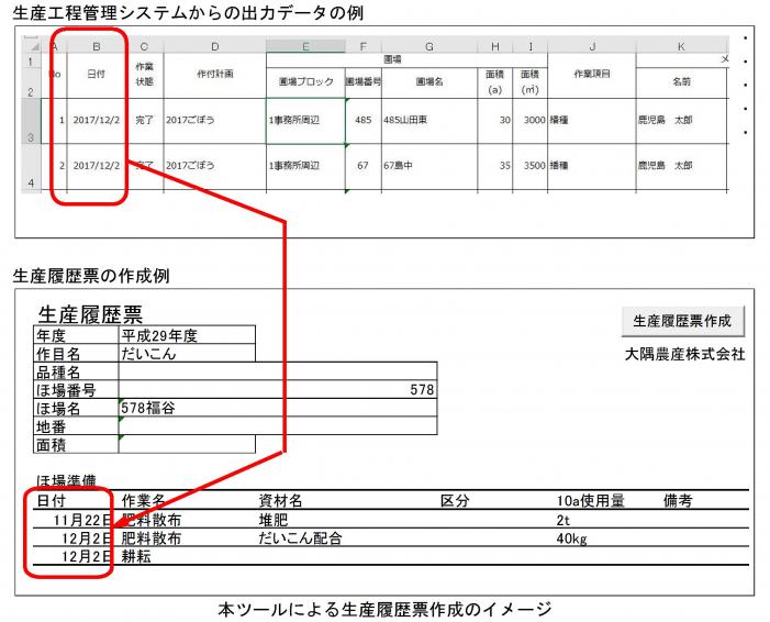 イメージ図