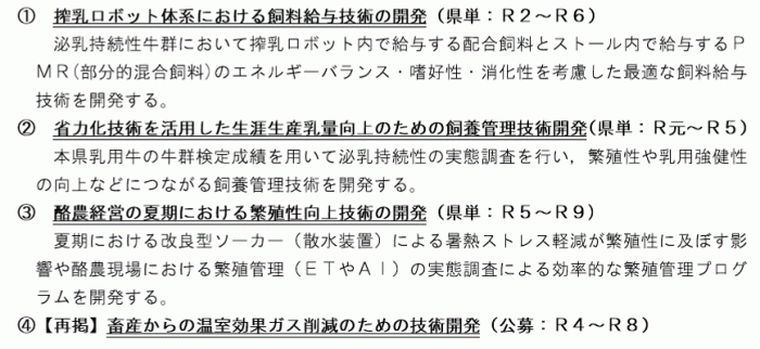 乳用牛研究室R5内容