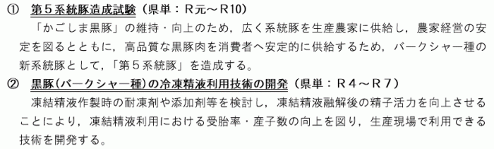 養豚研究室R5内容