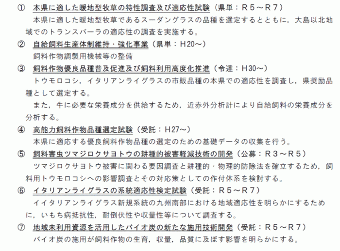 草地飼料研究室R5内容230810更新