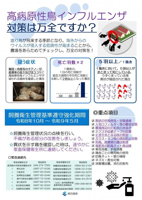 R8強化期間