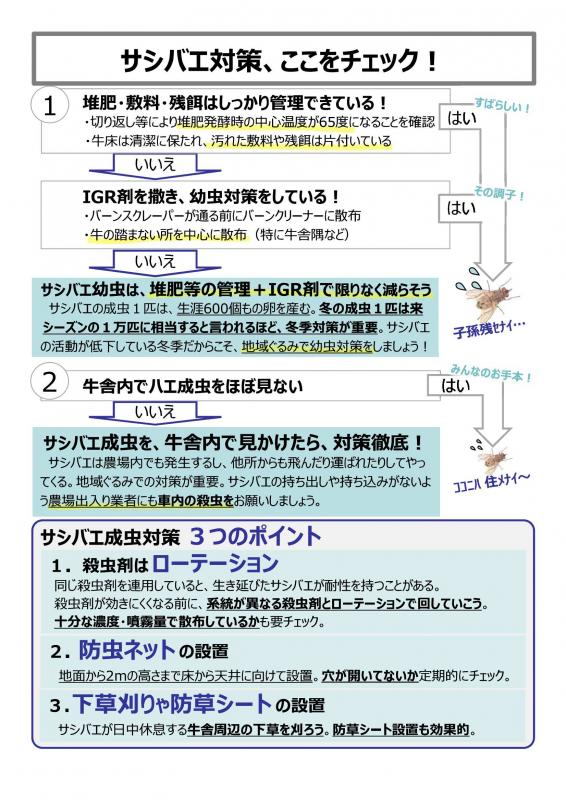 （都道府県担当者限り）春先に向けたサシバエ対策リーフレット