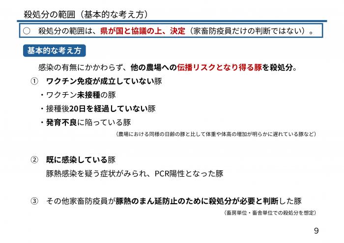 選択的殺処分