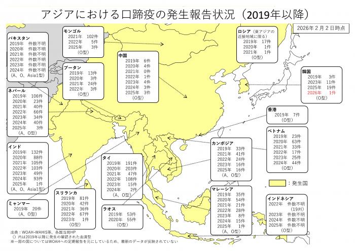 我が国への侵入リスクが高い状況が続いています