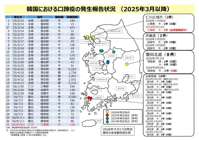 0917fmdkorea