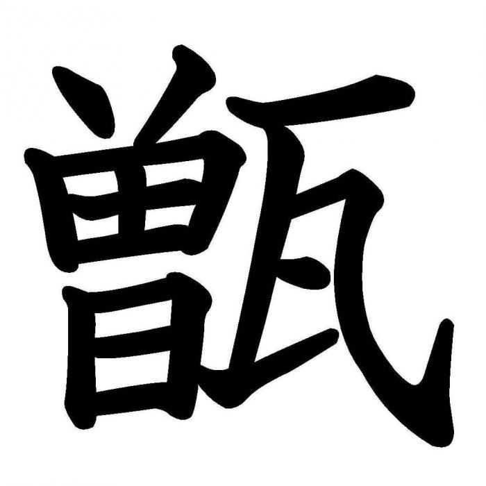 甑島の漢字（字体）