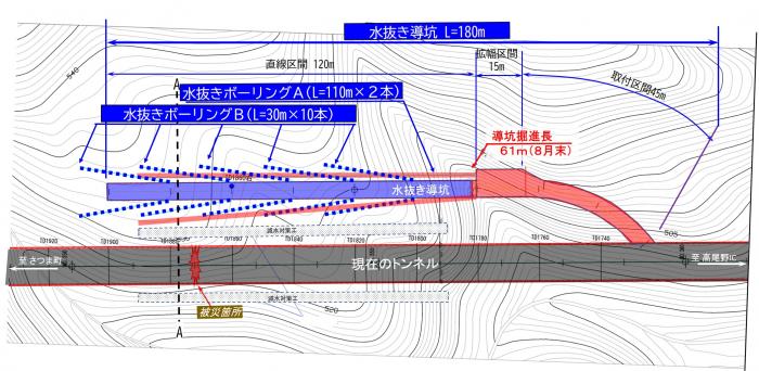 平面図