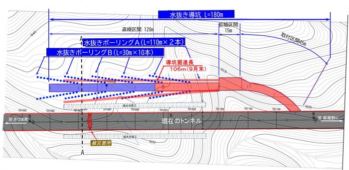 平面図