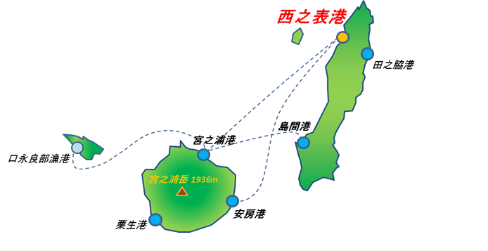 西之表港位置図