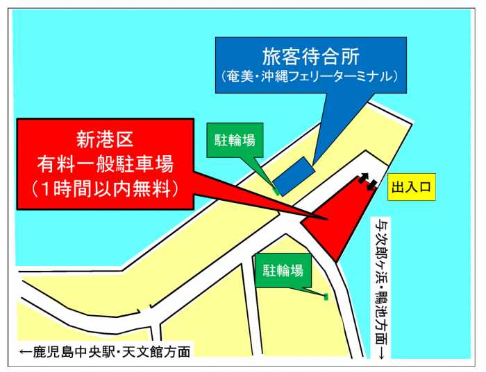 新港区駐車場