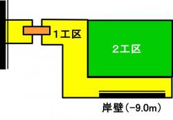 1期事業