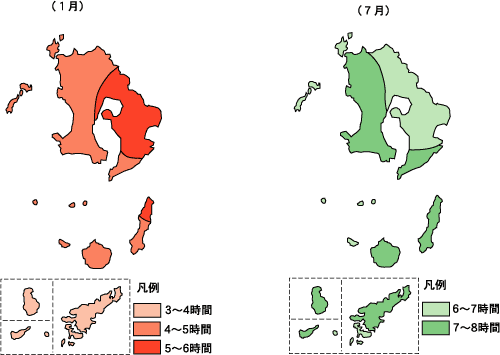 夏と冬の一日の日照時間