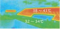 瓦屋根と緑化屋根の1998年8月6日午後13時30分頃の表面温度の写真