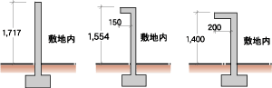 各種の防蛇壁