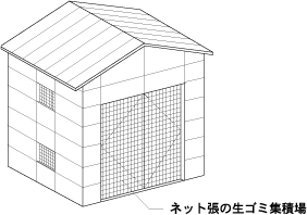 ネズミの侵入防止を施す