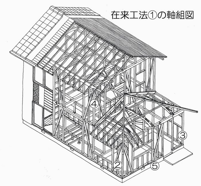 在来工法の軸組図