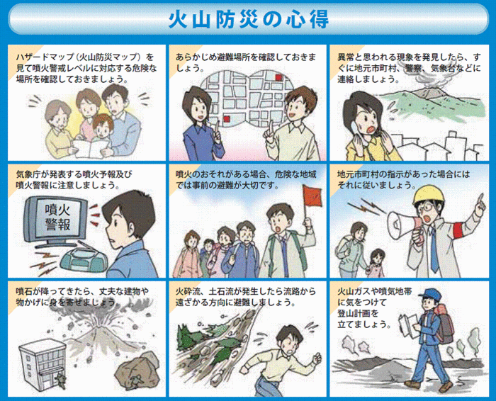 火山防災に対する心得について