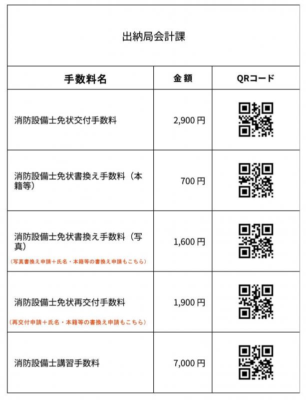 消防設備士