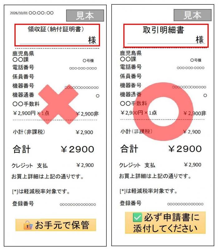 現金