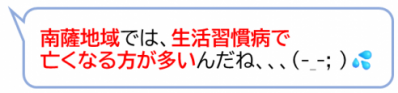 ふきだし