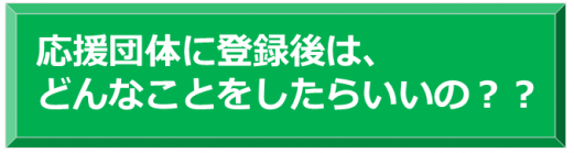 質問（1）