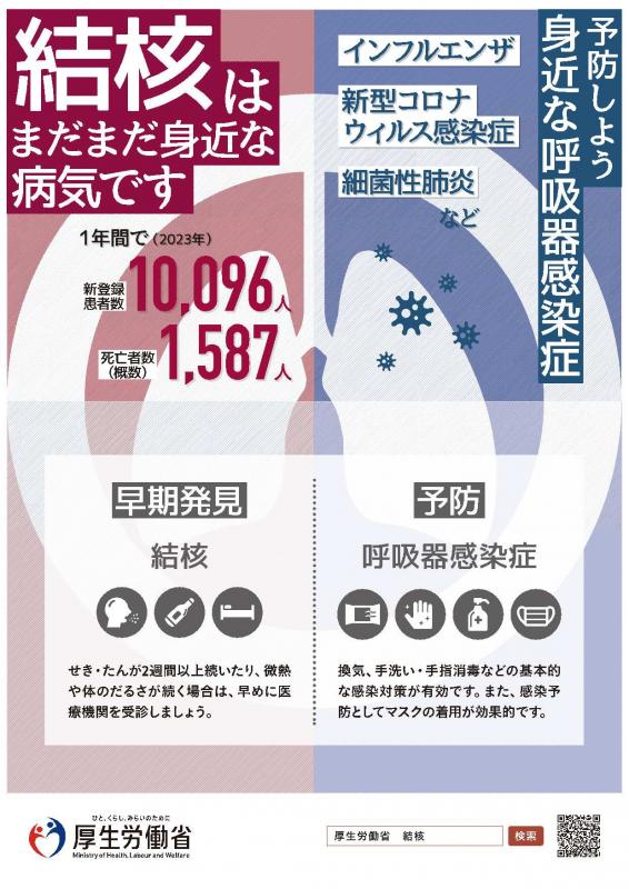 令和6年度普及啓発用