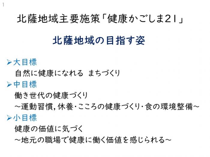 目標