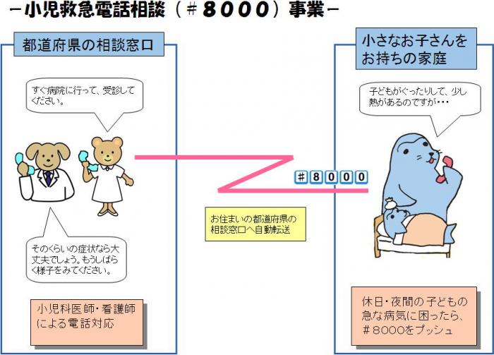 シャープ8000イメージ図