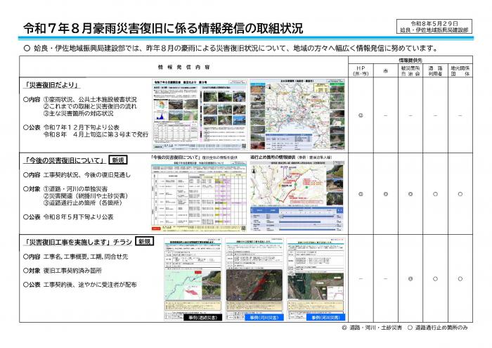 01_令和7年8月豪雨災害復旧に係る情報発信について