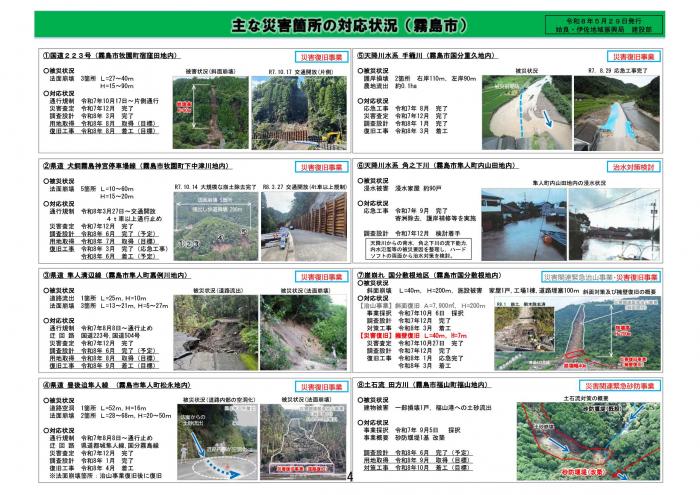 02令和7年8月豪雨災害復旧だより第4号-04