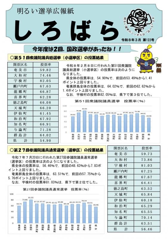 しろばら122号スライド1