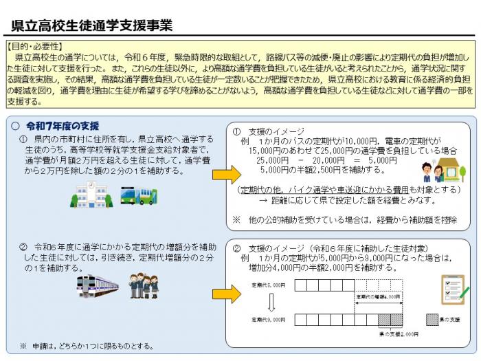 説明資料
