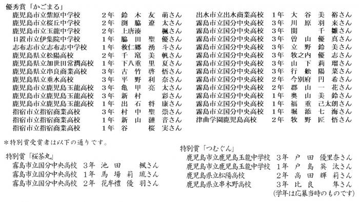 マスコット愛称受賞者