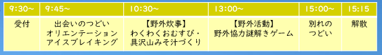 日程