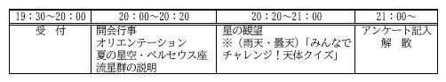 チラシ日程