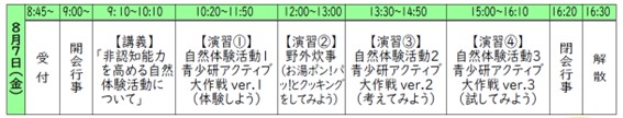 日程