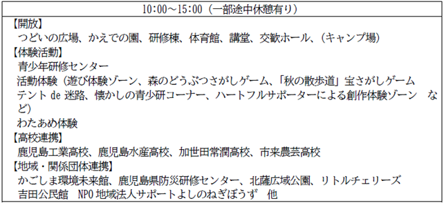 日程