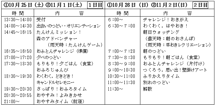 どきどき日程