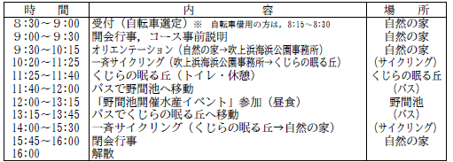 日程1