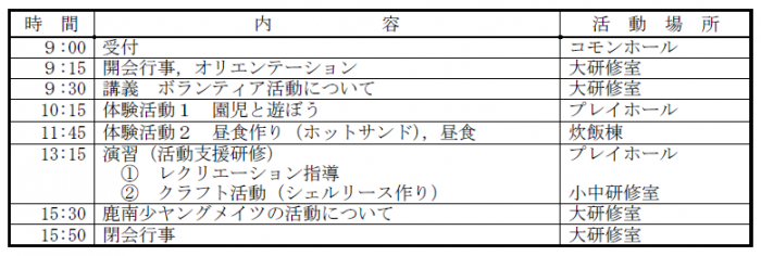 日程