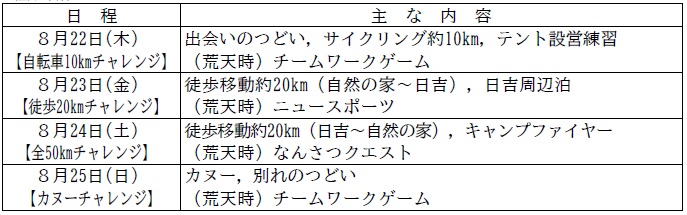 sukezyuru