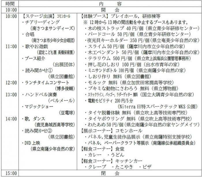 nitttei