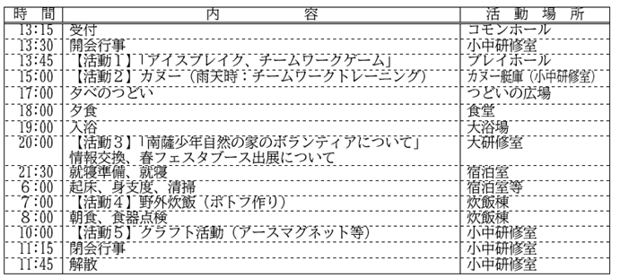 ボランティアセミナー2日程